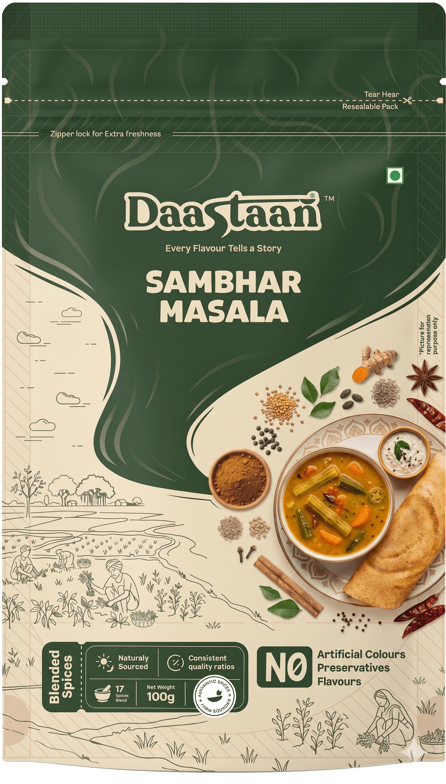 Sambhar Masala