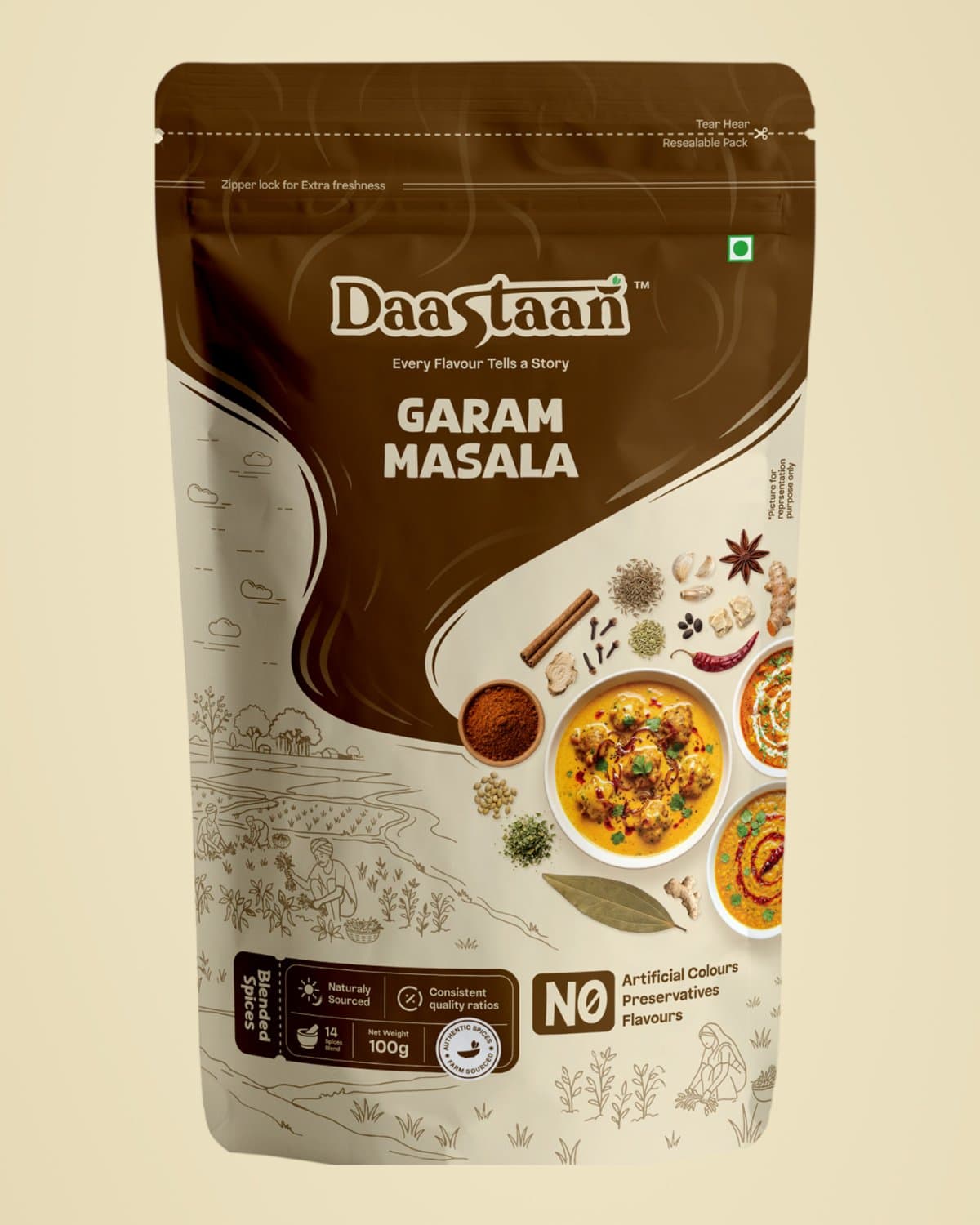 Garam Masala